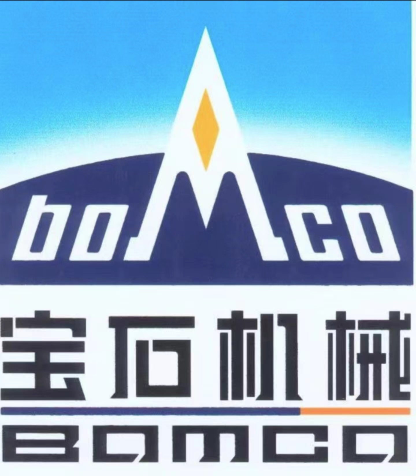 BOMCO
